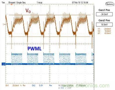 UCC28780自適應零電壓開關有源鉗位反激式控製器