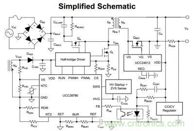 UCC28780自適應零電壓開關有源鉗位反激式控製器
