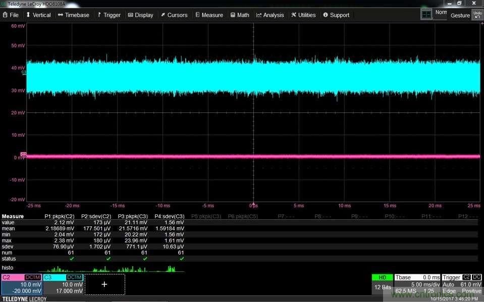 如何克服電源軌噪聲測量中的挑戰？
