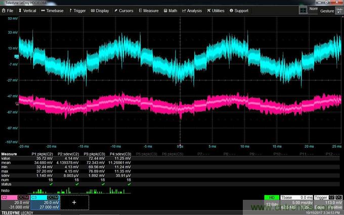 如何克服電源軌噪聲測量中的挑戰？