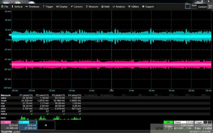 如何克服電源軌噪聲測量中的挑戰？