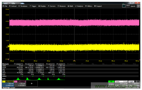 如何克服電源軌噪聲測量中的挑戰？