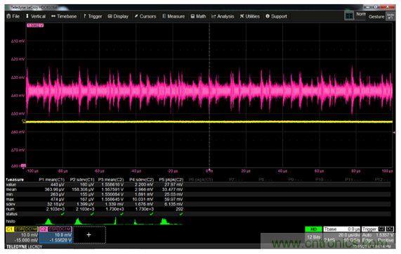 如何克服電源軌噪聲測量中的挑戰？