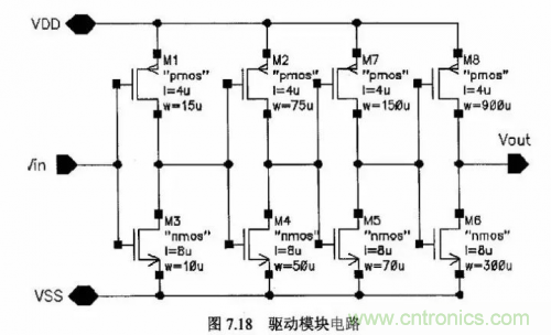 電源芯片的內部結構，你了解嗎？
