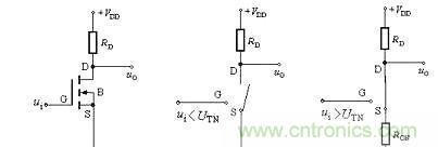 分析MOS管如何控製電流方向的方法