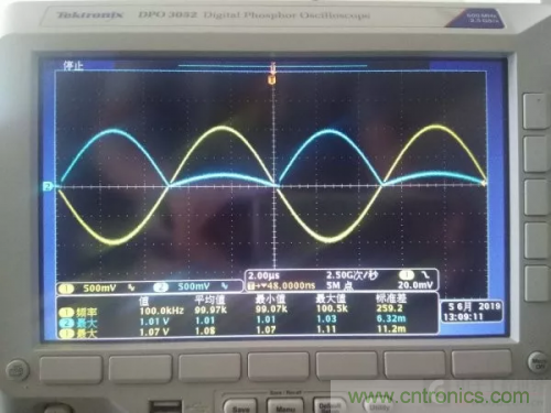 精密整流電路實驗，你看懂了嗎？