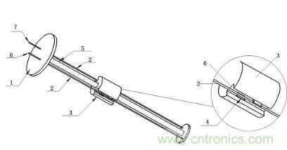 如何增加係統的抗電磁幹擾能力？