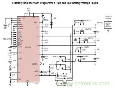 化被動為主動，精確又穩健的電池管理係統是這樣滴