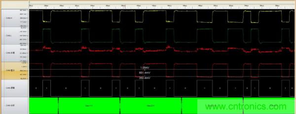 為什麼CAN總線支線長度不能太長？