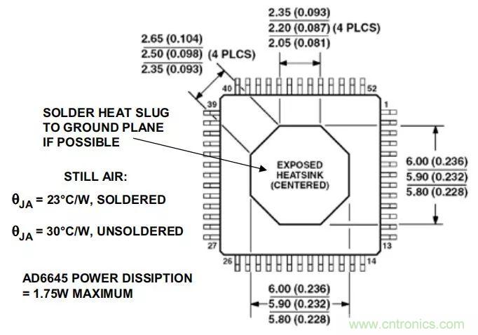 夏日炎炎，電路散熱技巧你都Get到沒有？