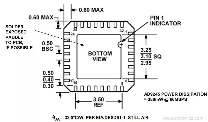 夏日炎炎，電路散熱技巧你都Get到沒有？