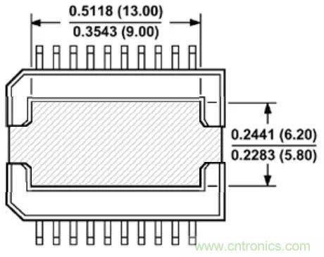 夏日炎炎，電路散熱技巧你都Get到沒有？