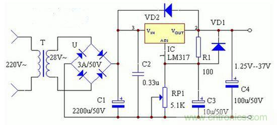 多年電源設計心得，毫無保留都給你了！