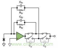 如何在實現高帶寬和低噪聲的同時確保穩定性？（二）