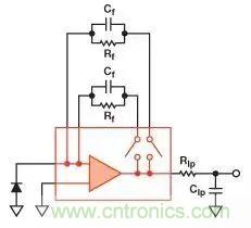 如何在實現高帶寬和低噪聲的同時確保穩定性？（二）