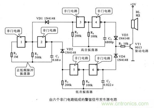解讀數字電路器件：門電路、與門電路、或門電路、非門電路及實例