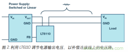 如何防止由電源線引起的電壓波動？