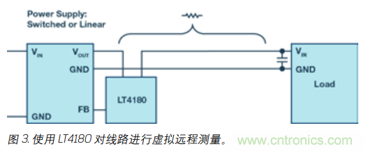 如何防止由電源線引起的電壓波動？