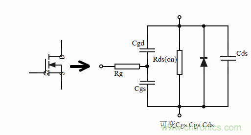如何改善開關電源電路的EMI特性？