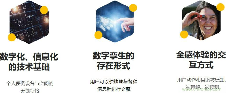 首提&ldquo;智慧空間&rdquo;，智能眼鏡將迎來新春天