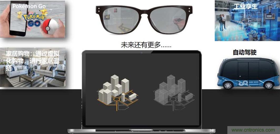 首提&ldquo;智慧空間&rdquo;，智能眼鏡將迎來新春天