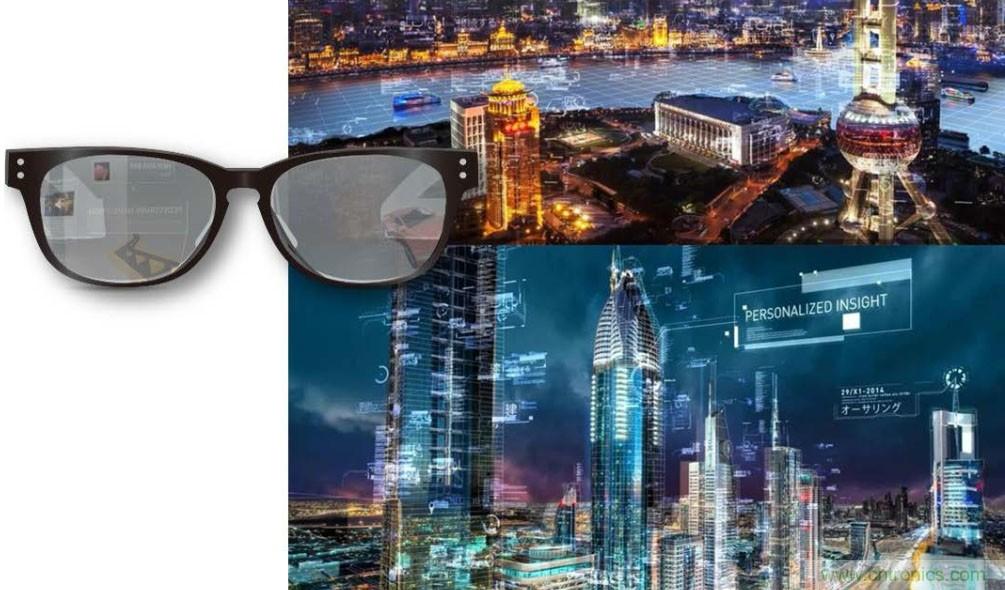 首提&ldquo;智慧空間&rdquo;，智能眼鏡將迎來新春天