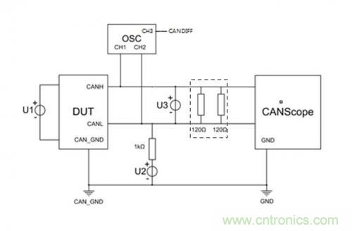 如何測試CAN節點DUT的輸入電壓閾值？