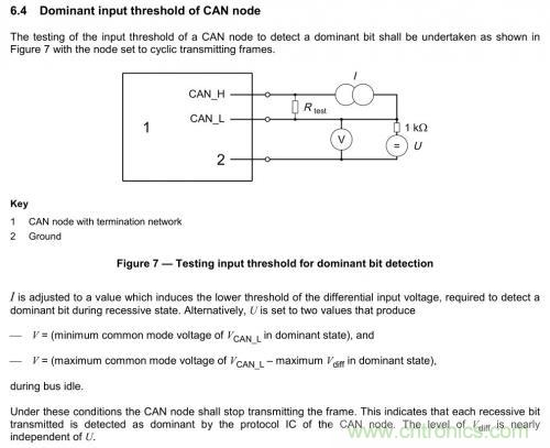 如何測試CAN節點DUT的輸入電壓閾值？