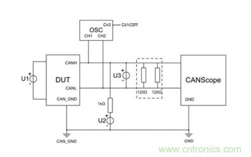 如何測試CAN節點DUT的輸入電壓閾值？