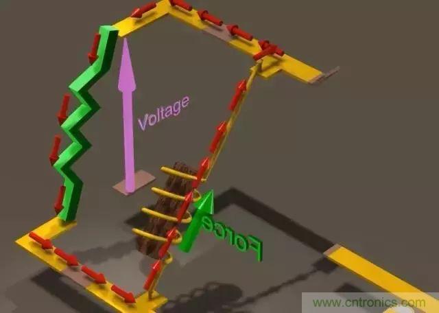 繼電器為何要並聯二極管