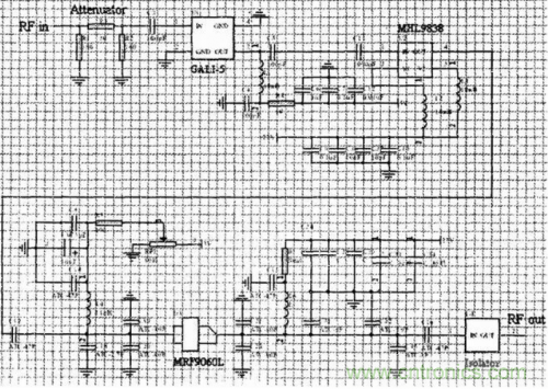 設計射頻功率放大器模塊有什麼訣竅？