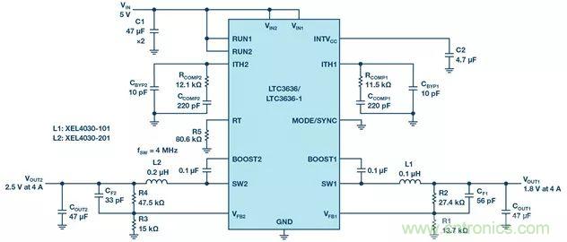 這款高效又緊湊的電源解決方案，用過的設計師們都說好