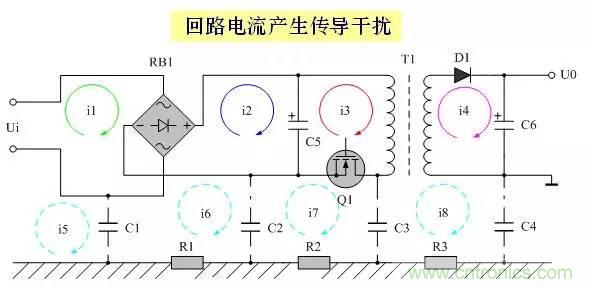 圖文詳解：EMI傳導幹擾的8大絕招