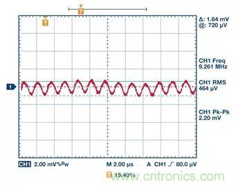全麵剖析開關穩壓器噪聲，ADI教你如何輕鬆降噪