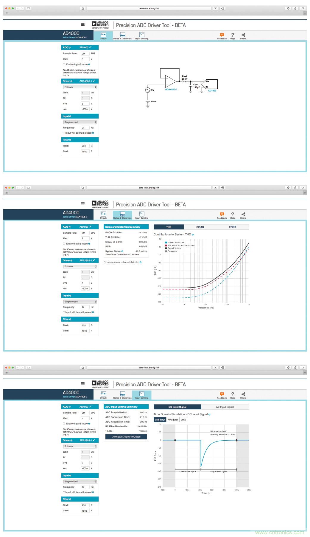 如何最大限度提高&Sigma;-&Delta; ADC驅動器的性能？