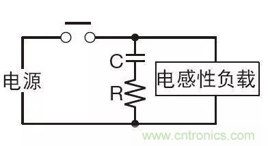 【幹貨】繼電器的失效模式分析及安全繼電器的使用必要性
