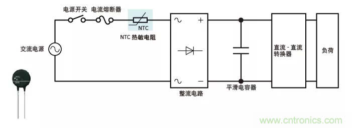 如何使用浪湧電流限製器NTC（一）