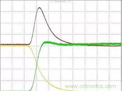 電源係統開關控製器的MOSFET選擇