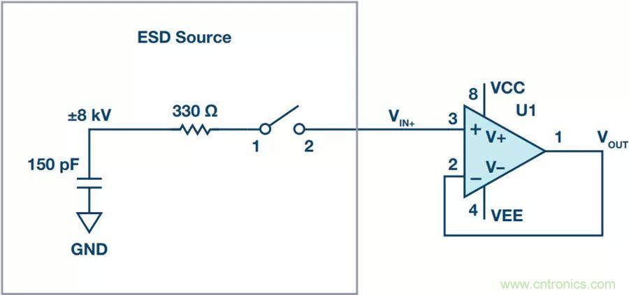 當電子元件性能下降，如何保護您的模擬前端？