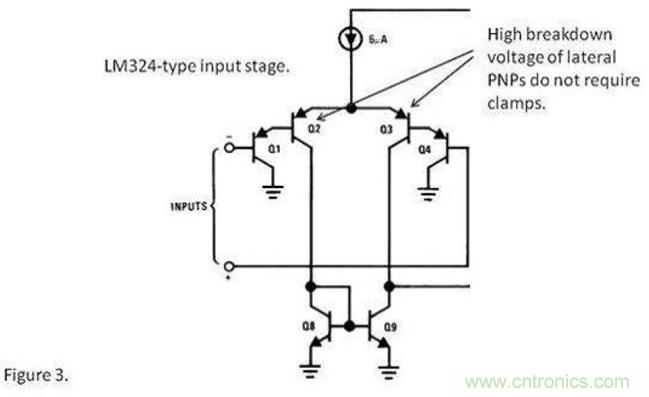 將運算放大器用作比較器，可行麼？