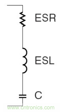 殊途同歸，從兩個角度解釋電容退耦原理