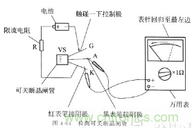 三大檢測晶閘管方法分析，你都會嗎？