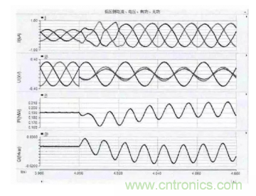 光伏逆變器短路時電路會出現哪些特征？