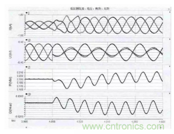 光伏逆變器短路時電路會出現哪些特征？