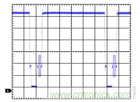 【幹貨】交流耦合視頻驅動程序的直流恢複電路