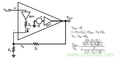 運放設計這十個坑點，你遇到過幾個？