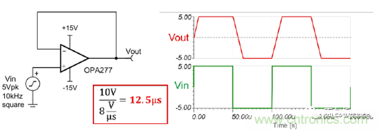 運放設計這十個坑點，你遇到過幾個？