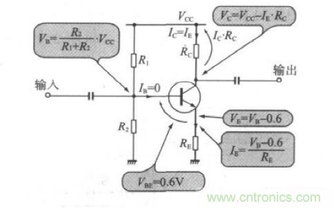 運放設計這十個坑點，你遇到過幾個？