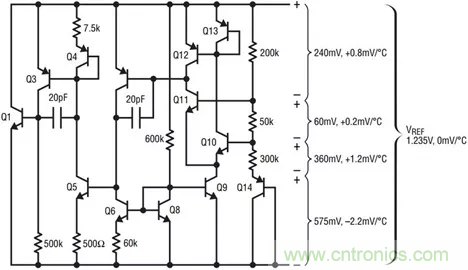【幹貨 】 如何選擇合適的基準電壓源？（二）