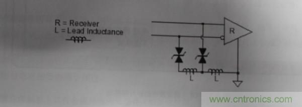 靜電放電防護設計規範和指南